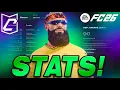 EAFC 26 Pro Clubs Explaining Attributes