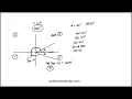 Question 58 2023 April ACT Test Z18 Mathematics