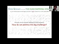 Machine Learning for Materials Discovery
