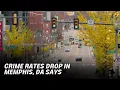 Crime rates drop in Memphis for 2025 DA says