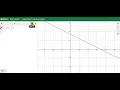 Tech Help - Using Desmos to Solve Linear Equations with Tables