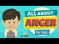 Anger Management for Kids