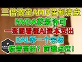 Download Lagu 美股 首个ETP三倍做空AMD强制清盘！NVDA获新销售许可！一张图看懂AI资本支出，标普被高估了吗？前瞻交易点位！DAL财报，等一个突破！
