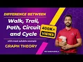 Difference between Walk Trail Path Circuit and Cycle with most suitable example Graph Theory