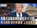 Download Lagu 美丽大法案进入参院最后关卡 川普面会国会共和党人｜美股二季度强势收官 美元创50年最差“上半年表现”｜对非移集中行业 川普拟发临时通行证｜全球首个！特斯拉实现完全自动驾驶交付《中文正点》25.6.30
