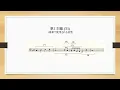 ベートーヴェン　弦楽四重奏　第7番　Op.59-1 第１楽章