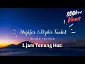 Download Lagu Istighfar Dzikir Taubat | 1 jam | Ubat Hati | Murah Rezeki | Penawar | Tenang Jiwa