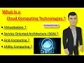 What is Cloud Computing Technology in