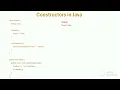 Constructors in Java