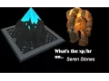 What s the on Seren Stones