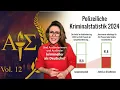 Download Lagu Wie die Tagesschau uns belügt | A\u0026S #12