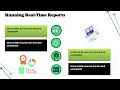 How to Run Reports in Kronos Kronos Training Kronos Tutorial