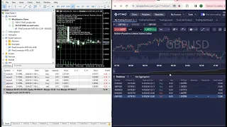 TradingView to MT5 and DXtrade - PineConnector v3