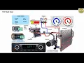 CAR AIR CONDITION TXV STUCK OPEN STUCK REFRIGERANT CONTROL VALVE GM AutoTech