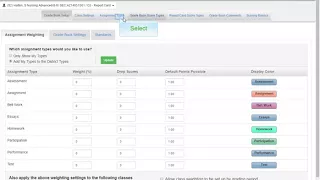 Synergy-Adding Assignment Types