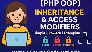 PHP OOP Part 2 Inheritance Access Modifiers Explained PHP Full Course for Beginners to Advanced