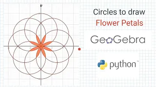 Circles to draw Flower Petals using Geogebra and Python