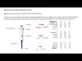 Micropipette tutorial How to set and read the volume