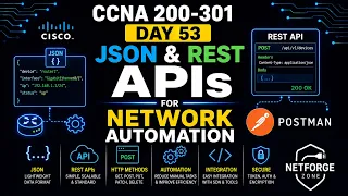 CCNA Day 53 JSON REST APIs for Network Automation