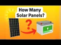 Download Lagu How Many Solar Panels to Charge a Battery? | 12V, 24V \u0026 48V Explained