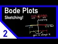 Bode Plots by Hand Part 2 Real Constants Control Systems Engineering
