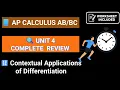 2026 Exam AP Calculus Unit 4 Review for AB BC 45 Minutes to cover everything