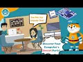 Internal components of a computer The Captain AHS-Show Best Learning s For Kids
