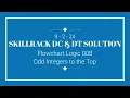 SKILLRACK DAILY CHALLENGE AND DAILY TEST SOLUTION 09-02 C Java Python