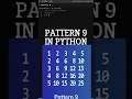 Python Number Pattern Python ASCII Pattern Program Pattern 9
