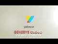 Genesys Cloud Live Agent Integration