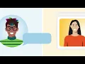 SELF Student Success Coaching - Get Help on Your Terms