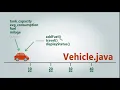 OOP Vehicle Class Part1