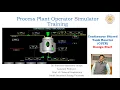 15 CSTR Design Start Simulator Training Process Dynamics and Control