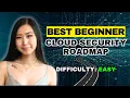 How I Would Learn Cloud Security as a Complete Beginner FULL Cloud Security Analyst Roadmap 2025