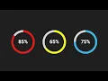 Circular Progress Bar using HTML and CSS Progress Bar
