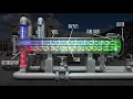 Heat Exchanger components animation