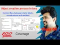 Object Creation process in Java with complete explanation and notes are placed in the description