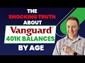 The Shocking Truth About Vanguard 401k Balances by Age