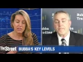 Silver Needs a Kick in the Butt Says this Veteran Trader