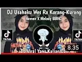 Download Lagu DJ USAHAKU WES RA KURANG–KURANG–NEMEN X MELODY