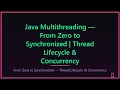 Java Multithreading Explained in 10 Minutes Beginner to Pro