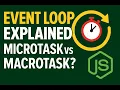 Node JS Event Loop Explained Micro task vs macro task Node JS Interview Questions In Hindi