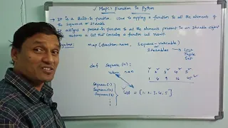 Map Function in Python Usage of Map Function Python Programming Telugu