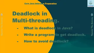 Deadlock in Java Explained With Code Example Prevention Java Interview Preparation