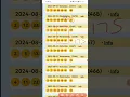 STRATEGY TO WIN SA SOUTH AFRICA LOTTO PREDICTIONS 11 SEPTEMBER 2024