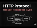 Http protocol and request response headers with client server model