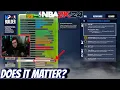 Does Acceleration ACTUALLY Matter in NBA 2K24