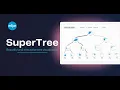 SuperTree an interactive decision tree visualization Python library from MLJAR open source