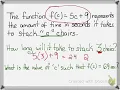 Function Notation in Context