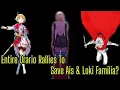 DanMachi Volume 21 Chapter 1 Loki Familia Wiped Out Bell x Lefiya Partnership Hedin Commander